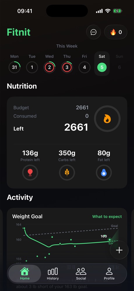 Fitnit home screen: a week strip, a Nutrition section showing one large card, and the top of an Activity section.